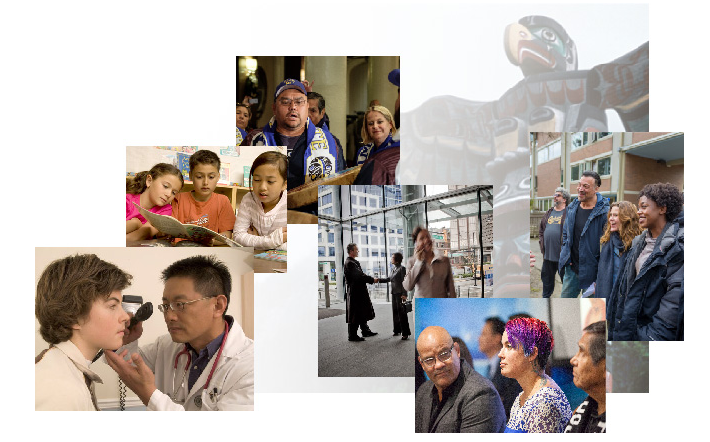 Multiculturalism Week