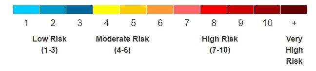 Air Quality Index.JPG