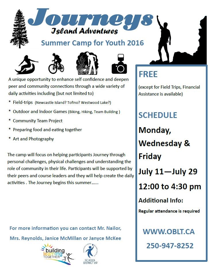 Summer Activities And Camps Ecole Oceanside Elementary