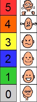 5 point scale.jpg