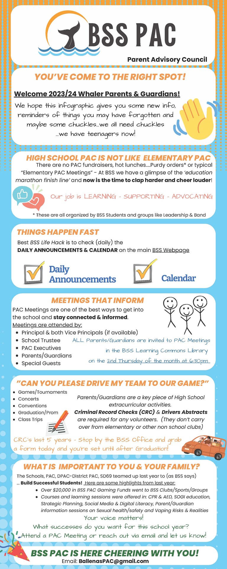 BSS PAC Welcome to 2023 Infographic (002).jpg