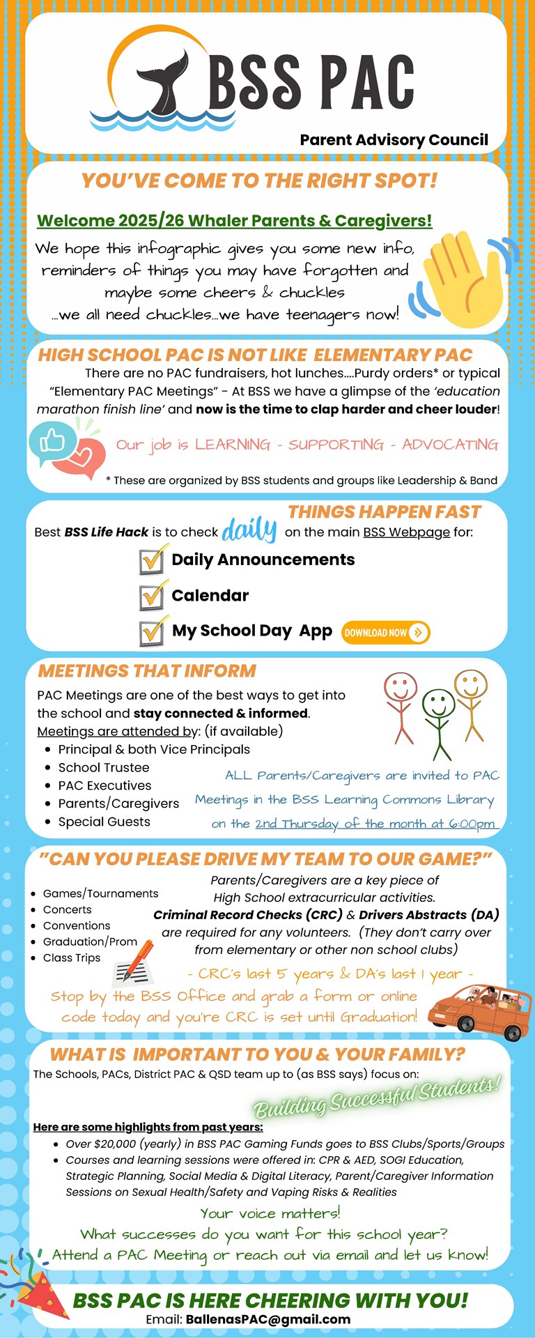 BSS PAC Welcome to 2025 Infographic (2).jpg